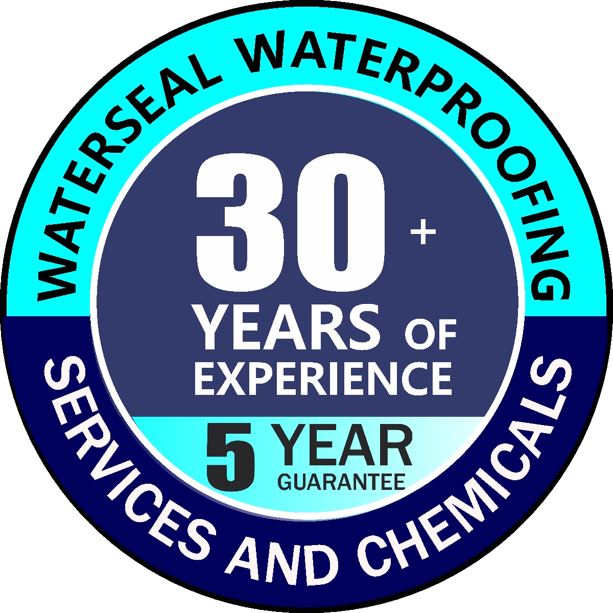 30 Years Experience, Guarantee About Waterseal