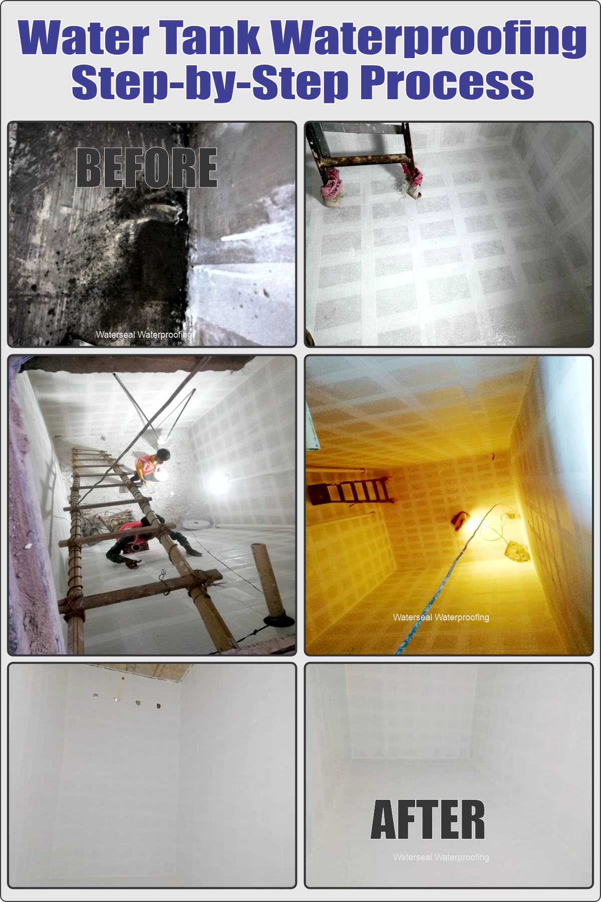 Underground Water Tank Waterproofing process in Ahmedabad during internal chemical coating treatment
